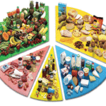 ¿Haces dieta pero no consigues adelgazar?